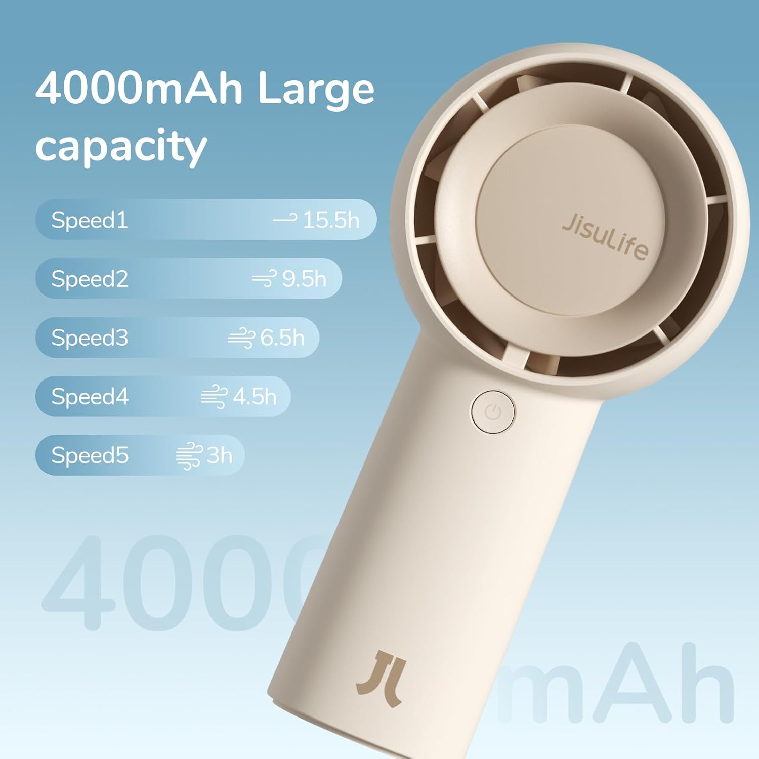 JISULIFE Portable Turbo Fan, 4000mAh USB Rechargeable