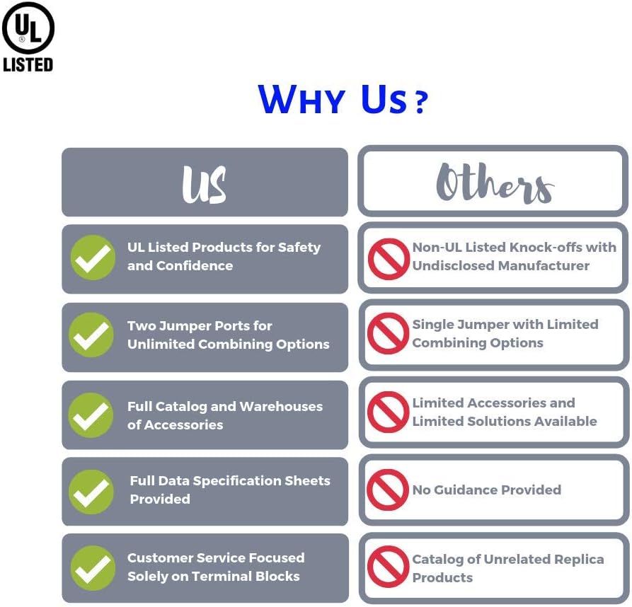 T&G 10 Pieces DIN Rail Slotted Aluminum RoHS