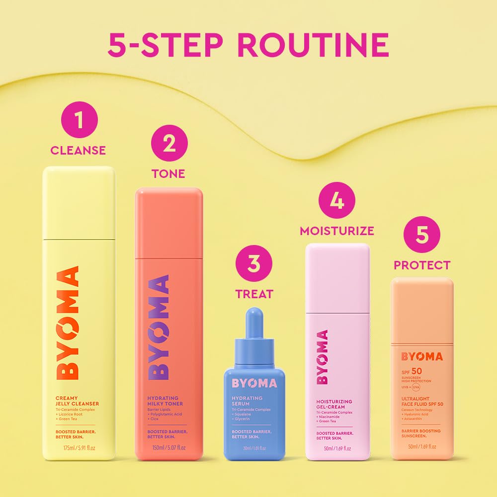 BYOMA Hydrating Milky Toner Dewy Ultra Hydrating Toner for Face