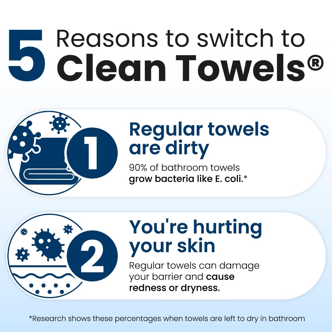 Clean Skin Club Clean Towels XL