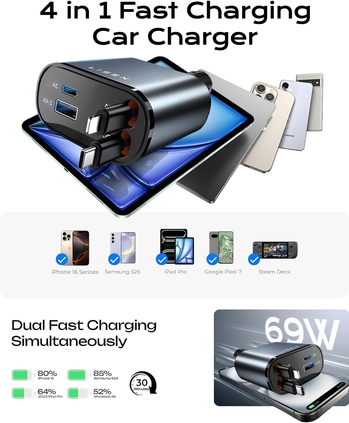 LISEN USB-C Car Charger for iPhone 16