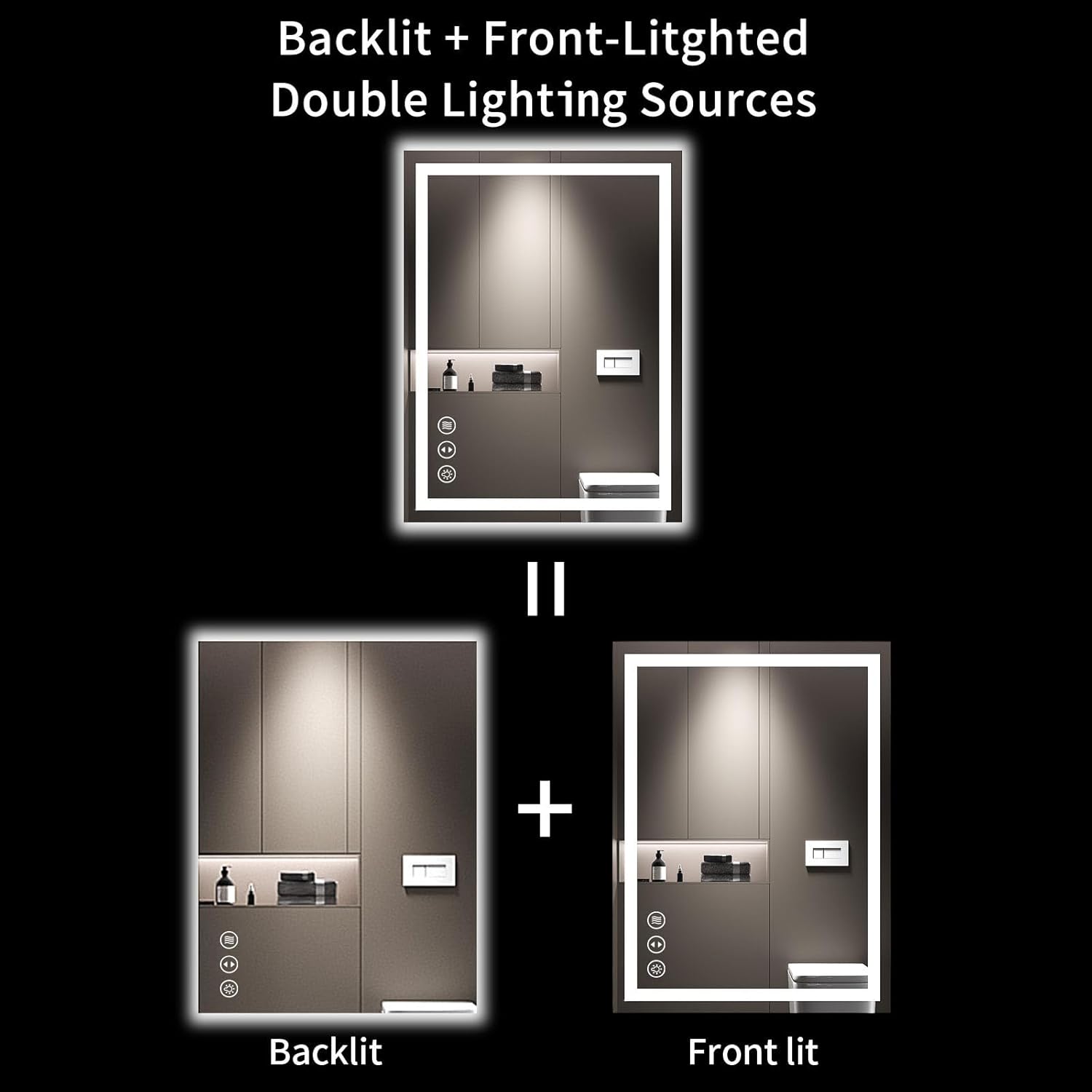 LOAAO 24X32 LED Bathroom Mirror with Lights