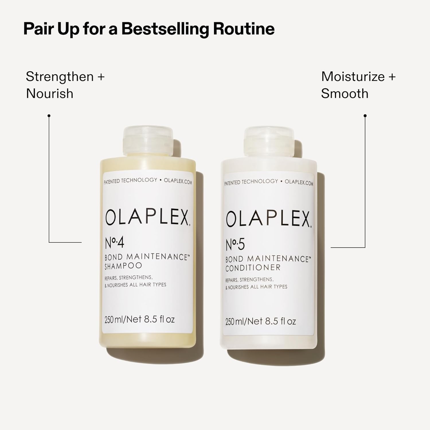 Olaplex No.4 Bond Maintenance Shampoo