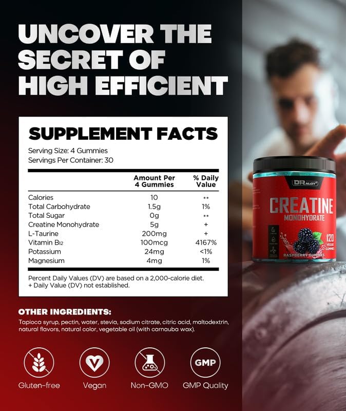 Creatine Monohydrate Gummies