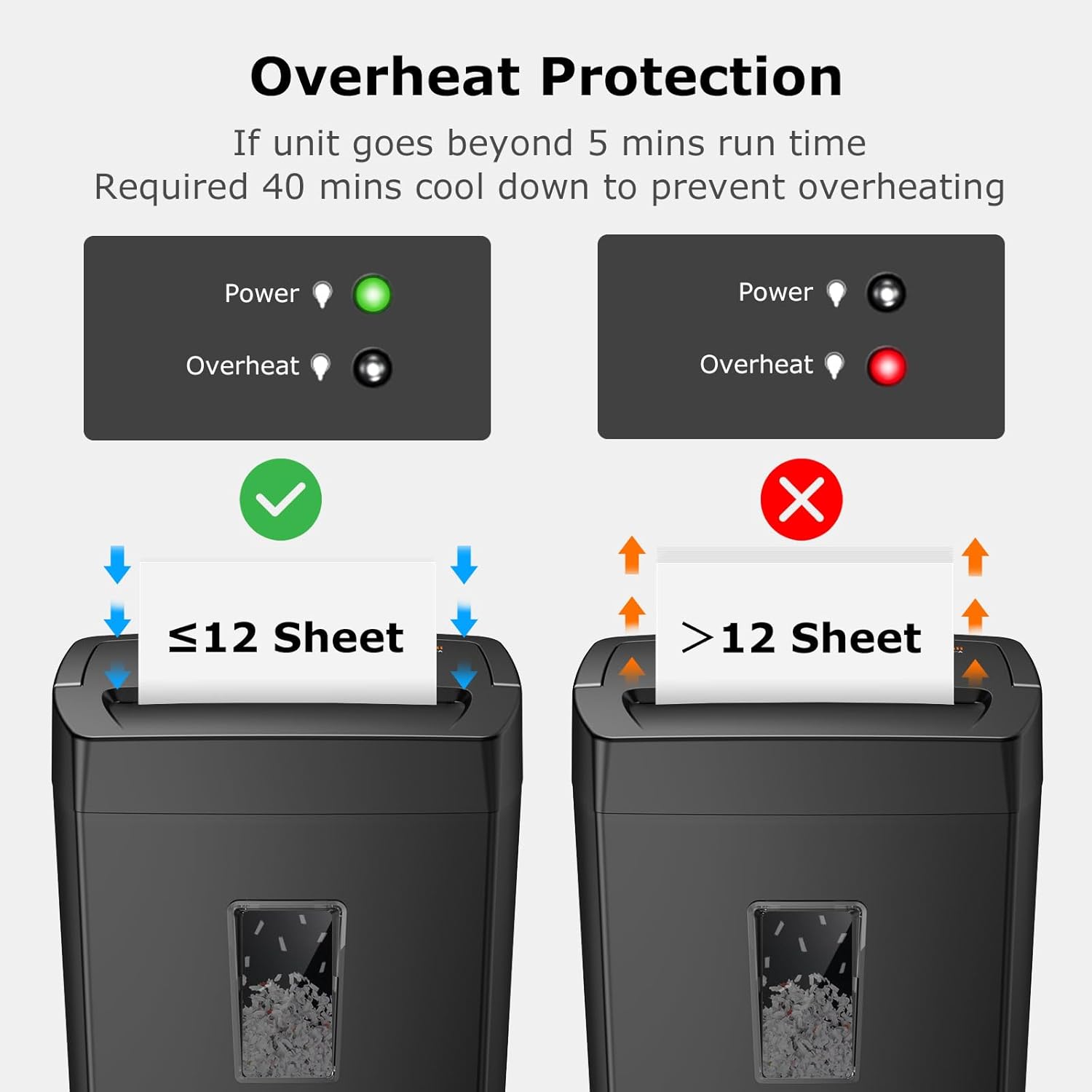 Bonsaii 12-Sheet Cross Cut Paper Shredder