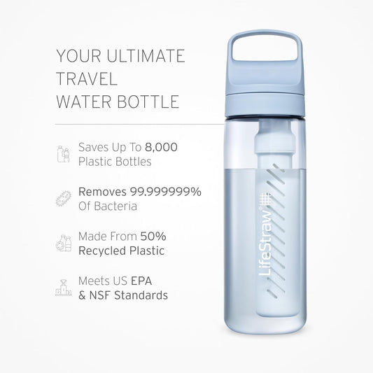 LifeStraw Go Series, BPA-Free Water Bottle for Travel