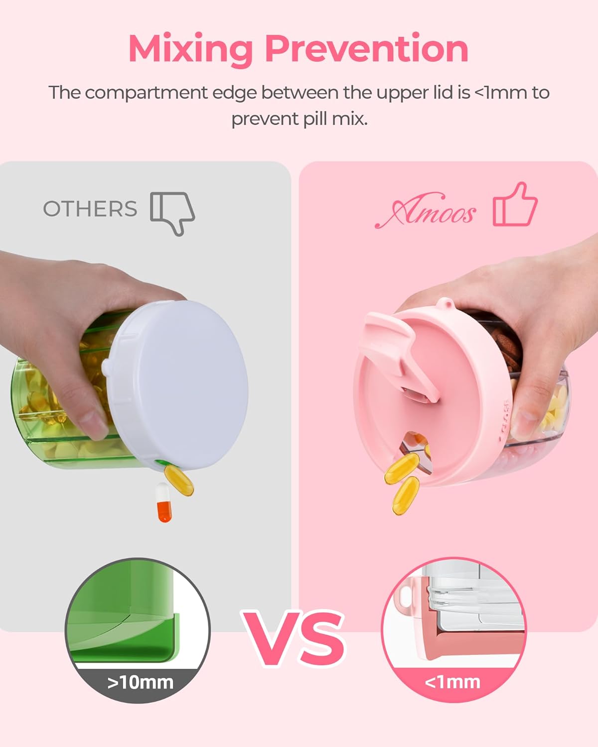 Cute Pill Dispenser with 7 Large Compartments