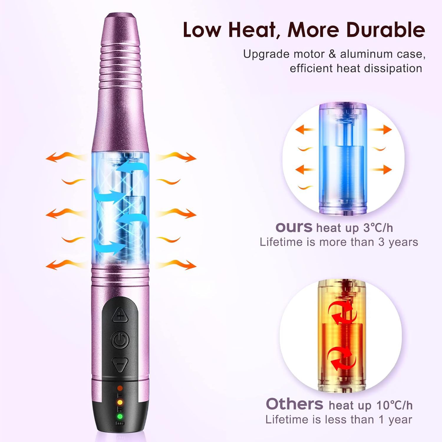 COSLUS Cordless Nail Drill Kit – Rechargeable Electric