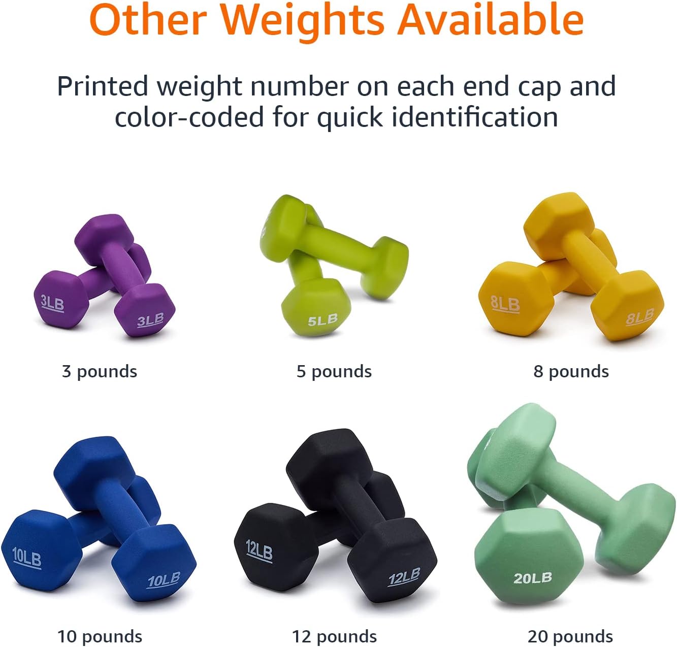 Neoprene Dumbbell Hand Weights for Exercise