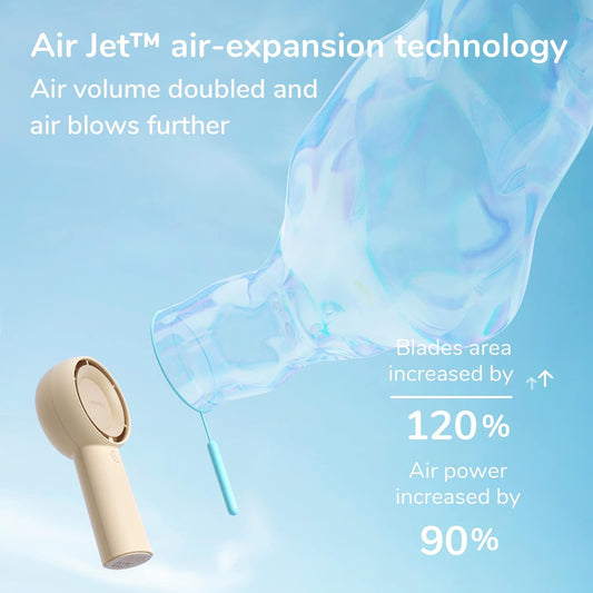 JISULIFE Portable Turbo Fan, 4000mAh USB Rechargeable