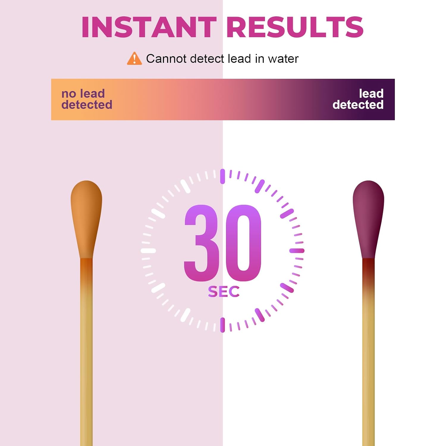 Lead Test Kit: 30 Swabs Accurately Formulated Lead Paint