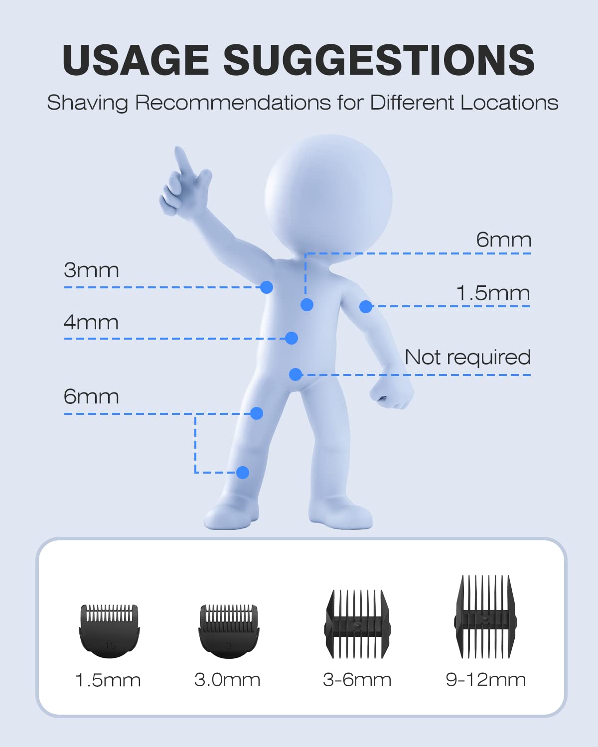 MANSPOT Groin & Body Hair Trimmer