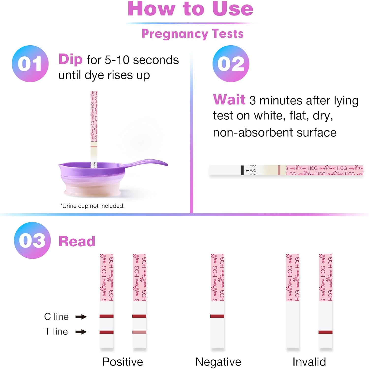 Home Ovulation & Pregnancy Test Strips