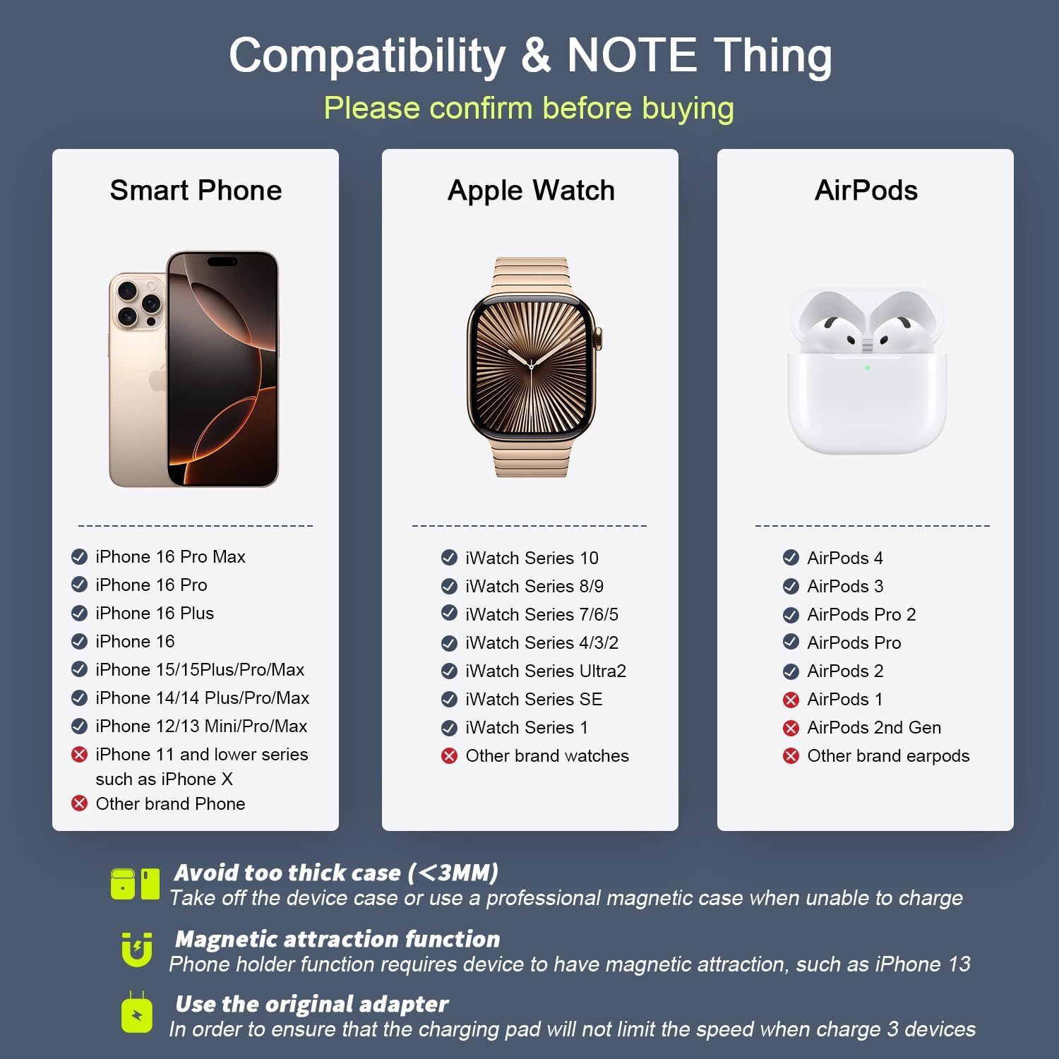 RTOPS 3-in-1 Magnetic Wireless Charger for iPhone