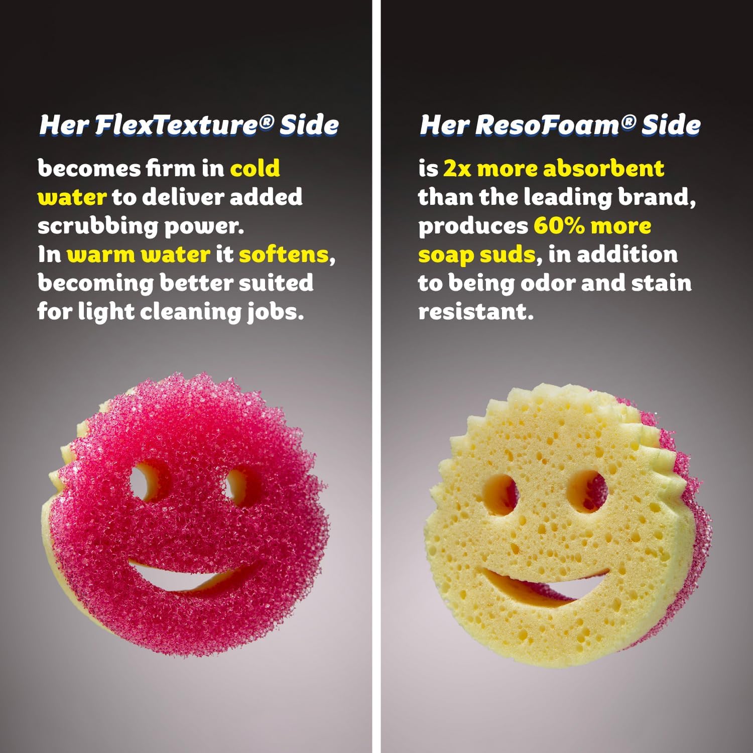 Scrub Non-Scratch Kitchen Dish Scrubbers