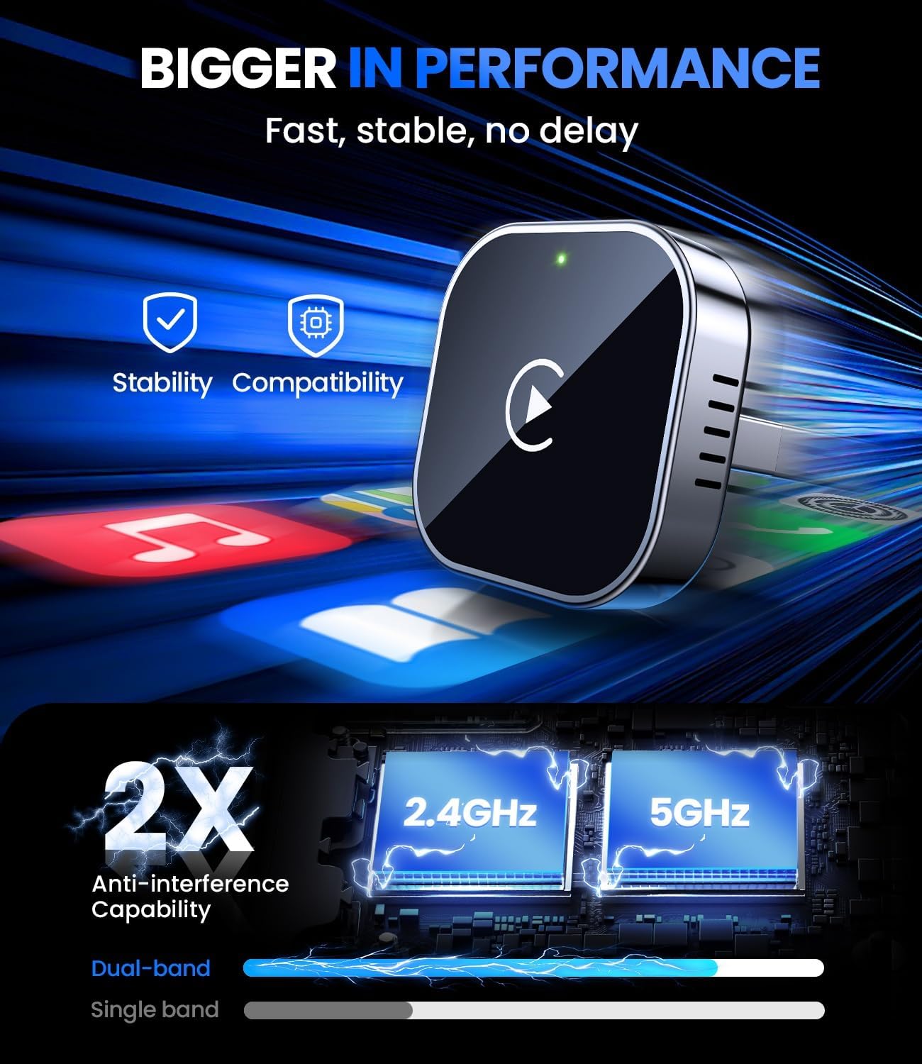 Teeran Wireless CarPlay Adapter Fast & Easy Use