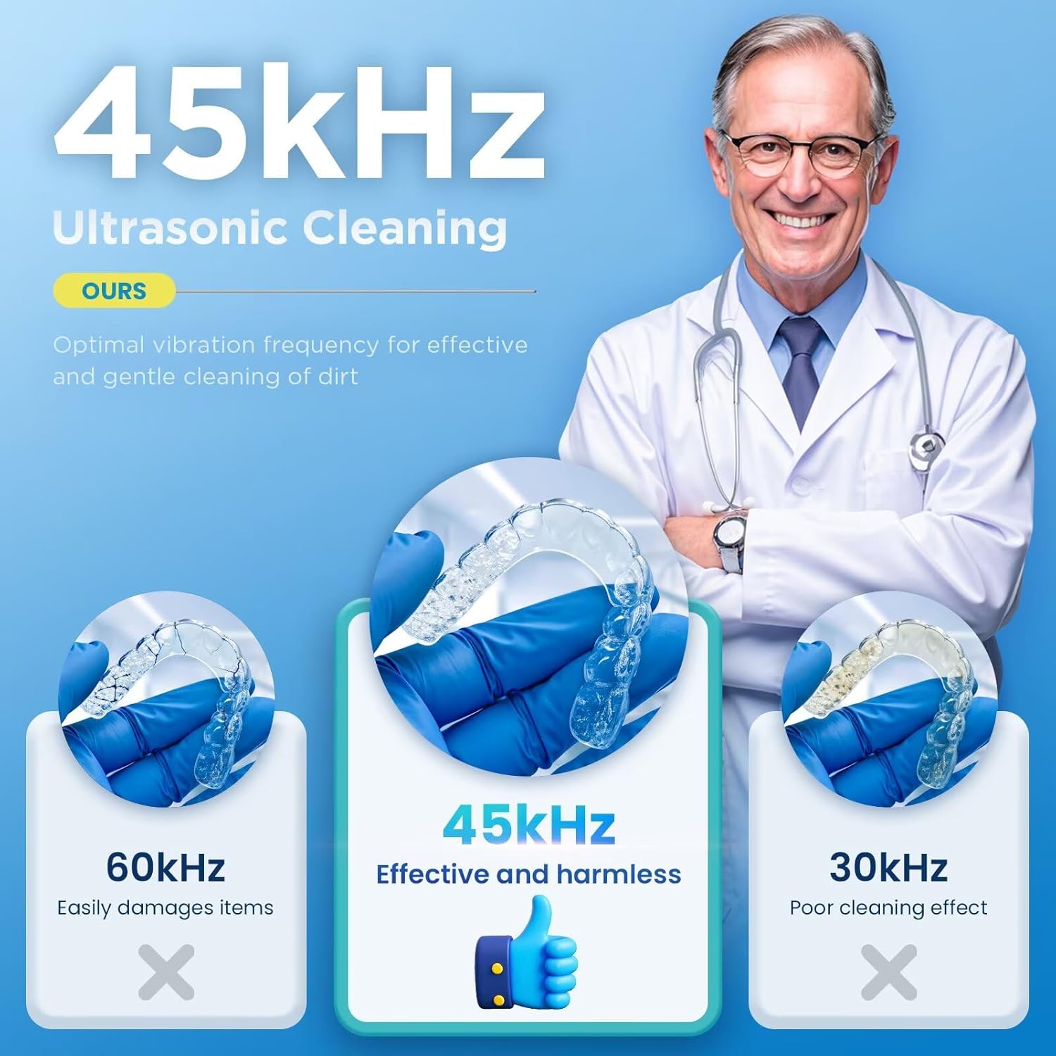 Ultrasonic Retainer Cleaner Machine Dental Cleaning Pod