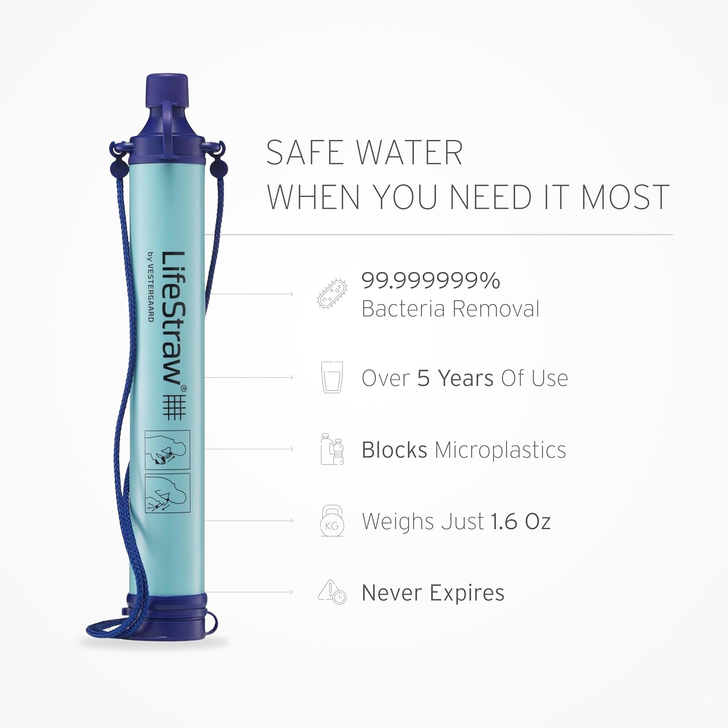 LifeStraw Personal Water Filter
