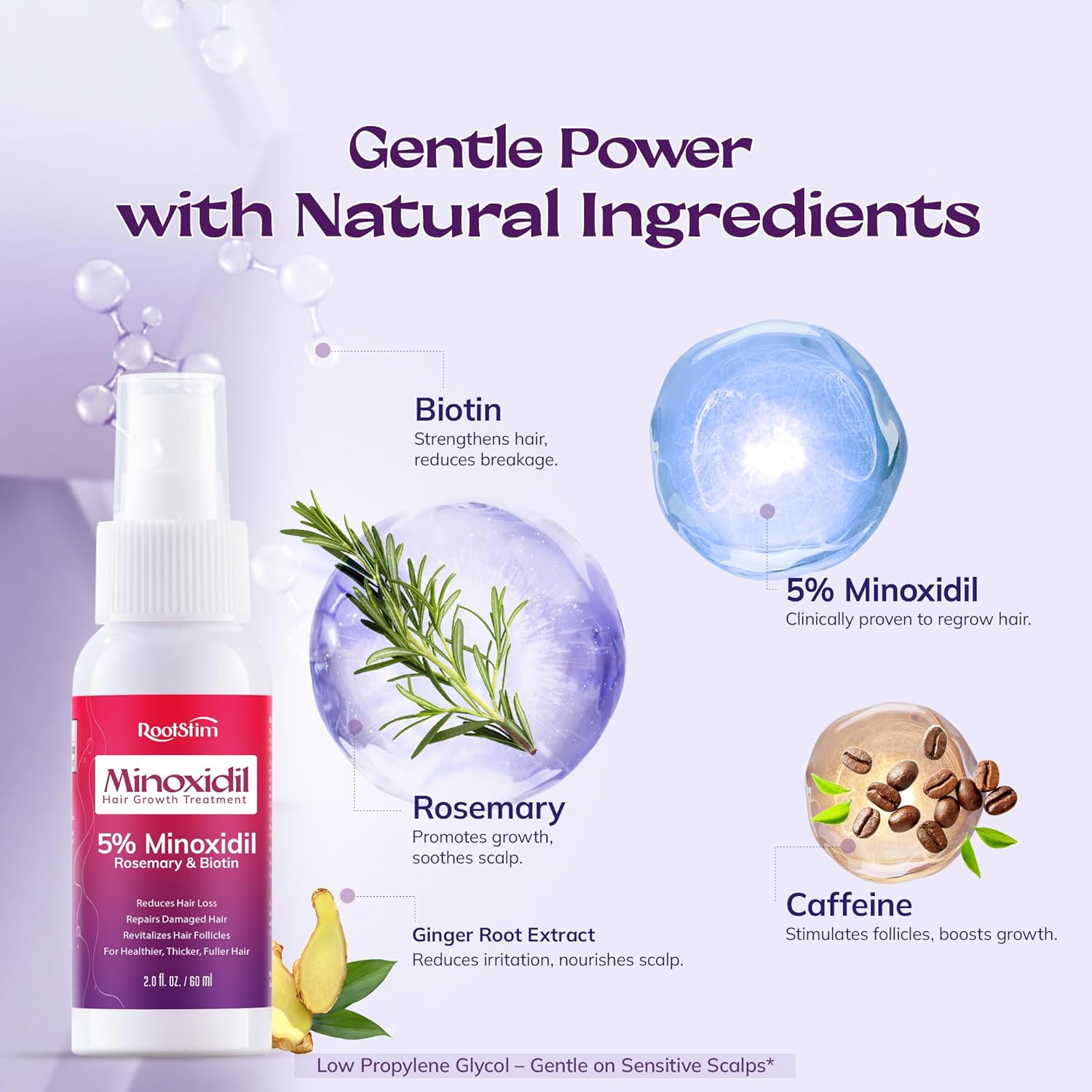 Women’s 5% Minoxidil Spray for Hair Growth