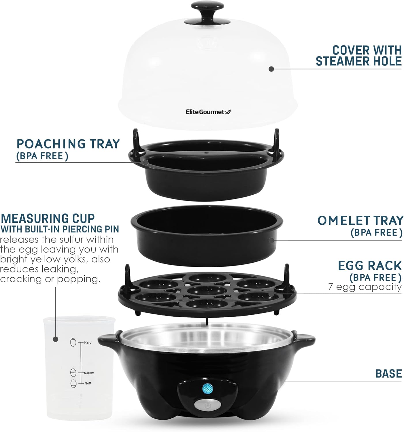 Elite Gourmet Rapid Egg Cooker