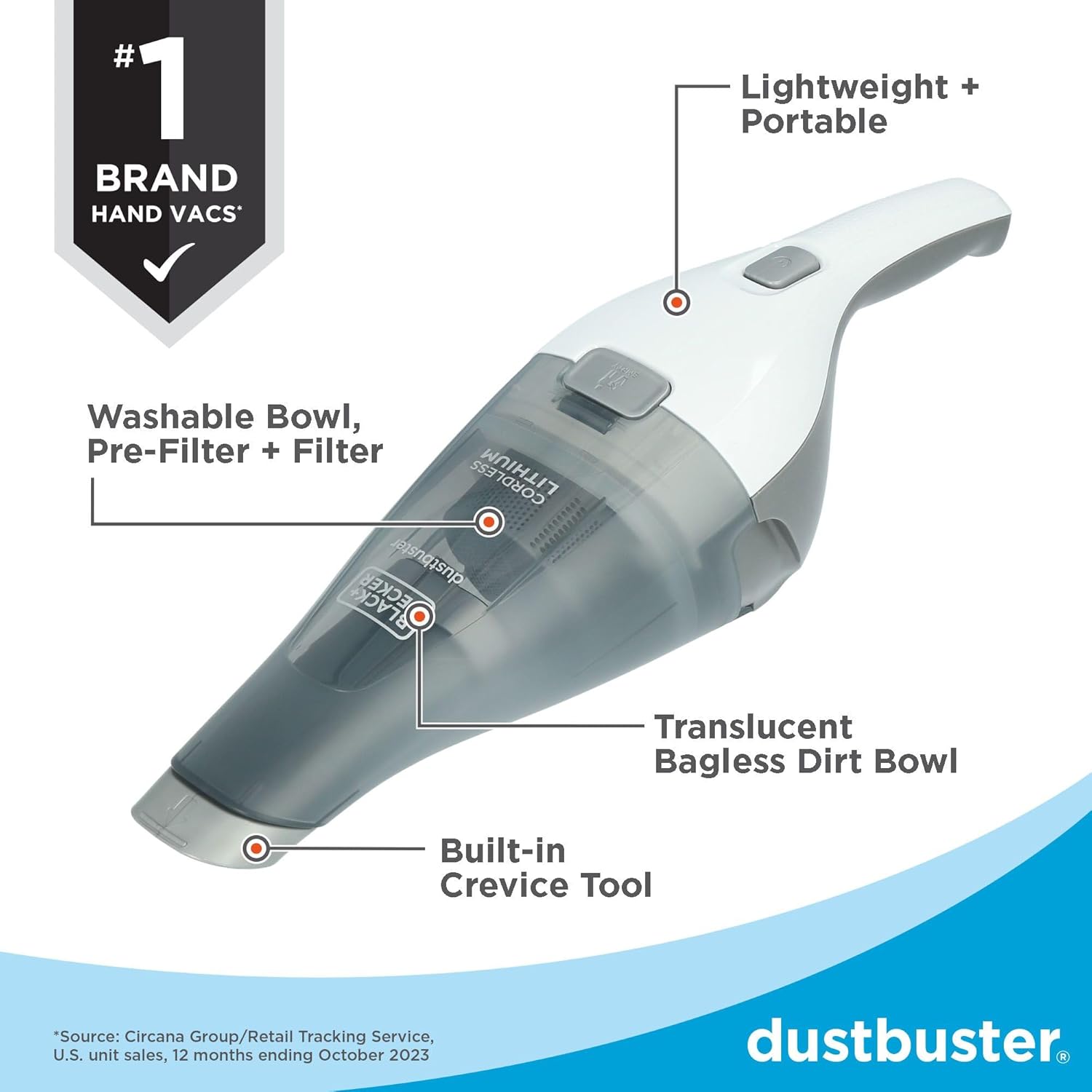 BLACK+DECKER Dustbuster QuickClean Vacuum