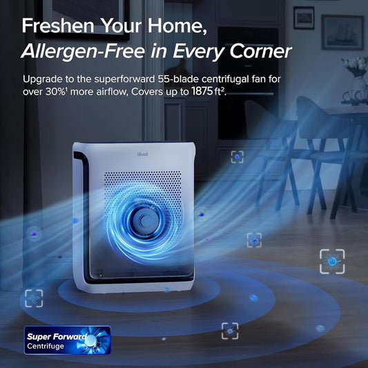 LEVOIT Air Purifier Vital 200S-P