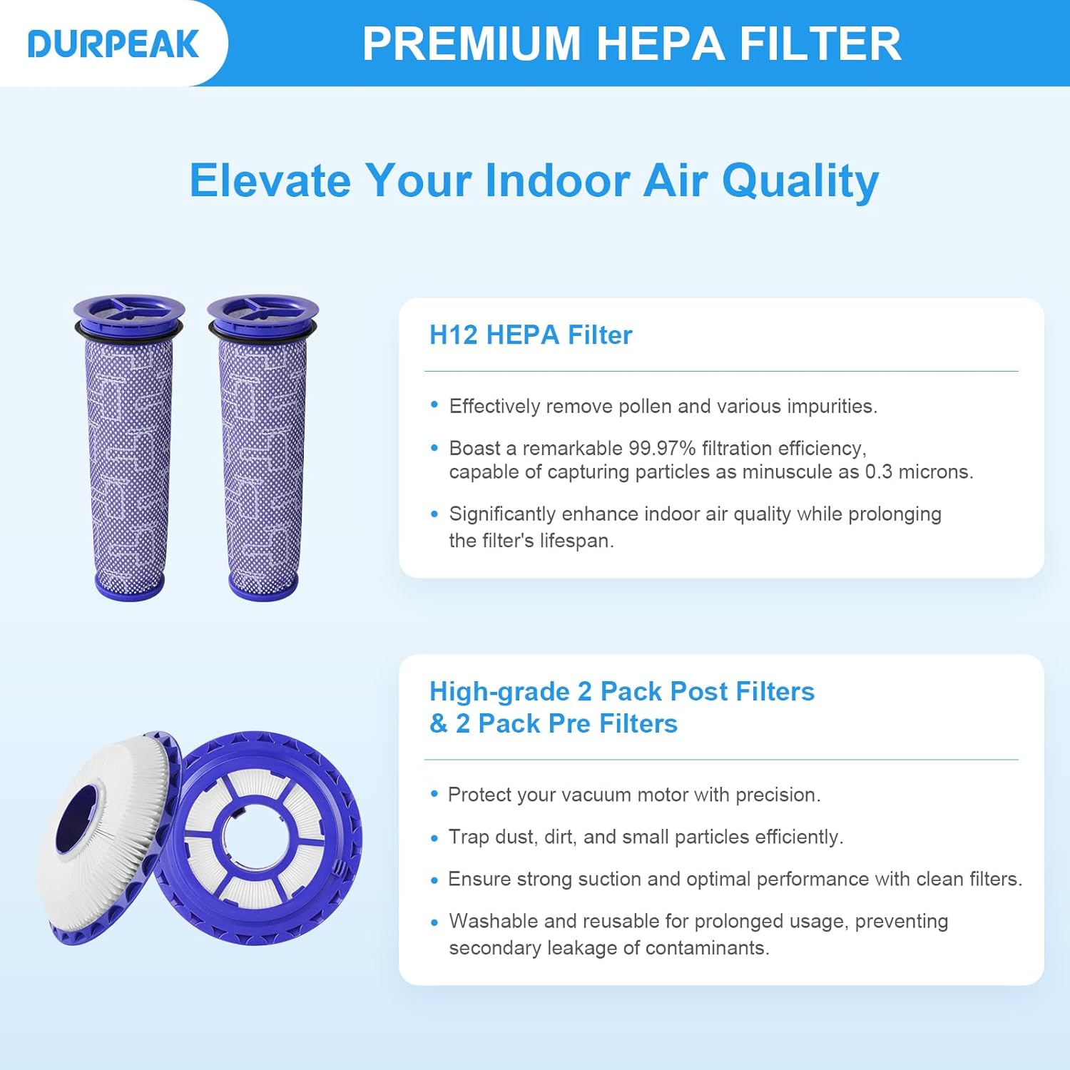 Replacement Filters for Dyson Motor Filters