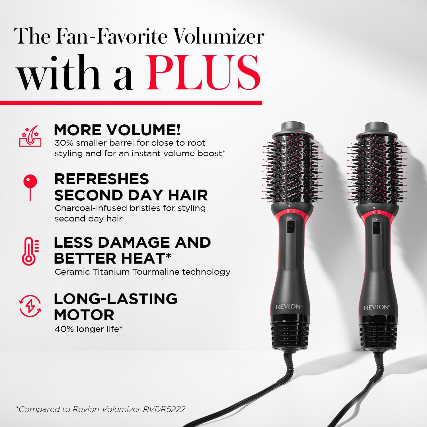 REVLON One Step Volumizer PLUS Hair Dryer and Styler