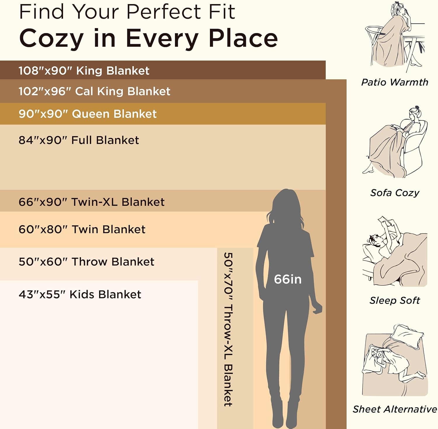 Bedsure GentleSoft Fleece Bed Blankets Queen Size