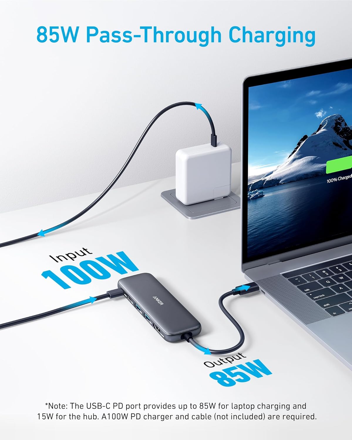 Anker USB-C Hub 5-in-1 with HDMI 4K