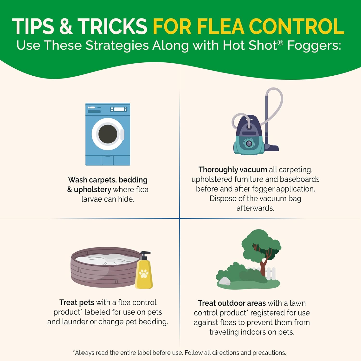 Hot Shot Fogger With Odor Neutralizer