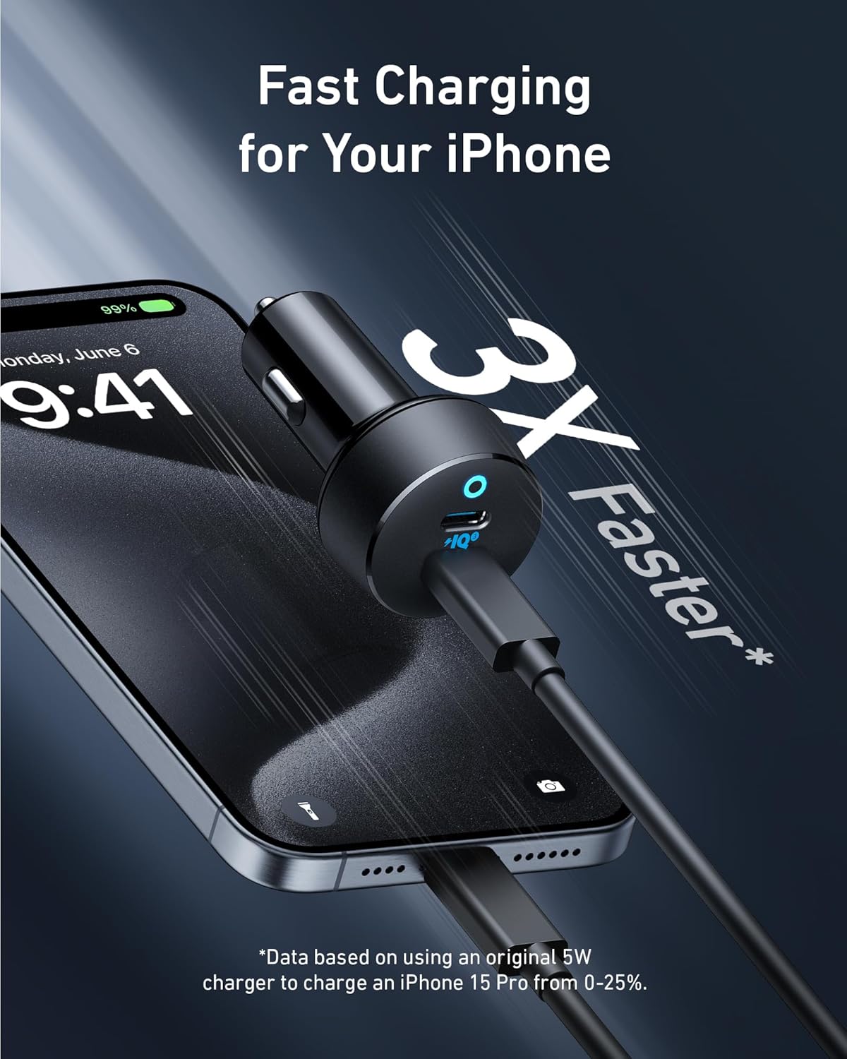 Anker USB-C Car Charger – Fast Charging for iPhone & Android