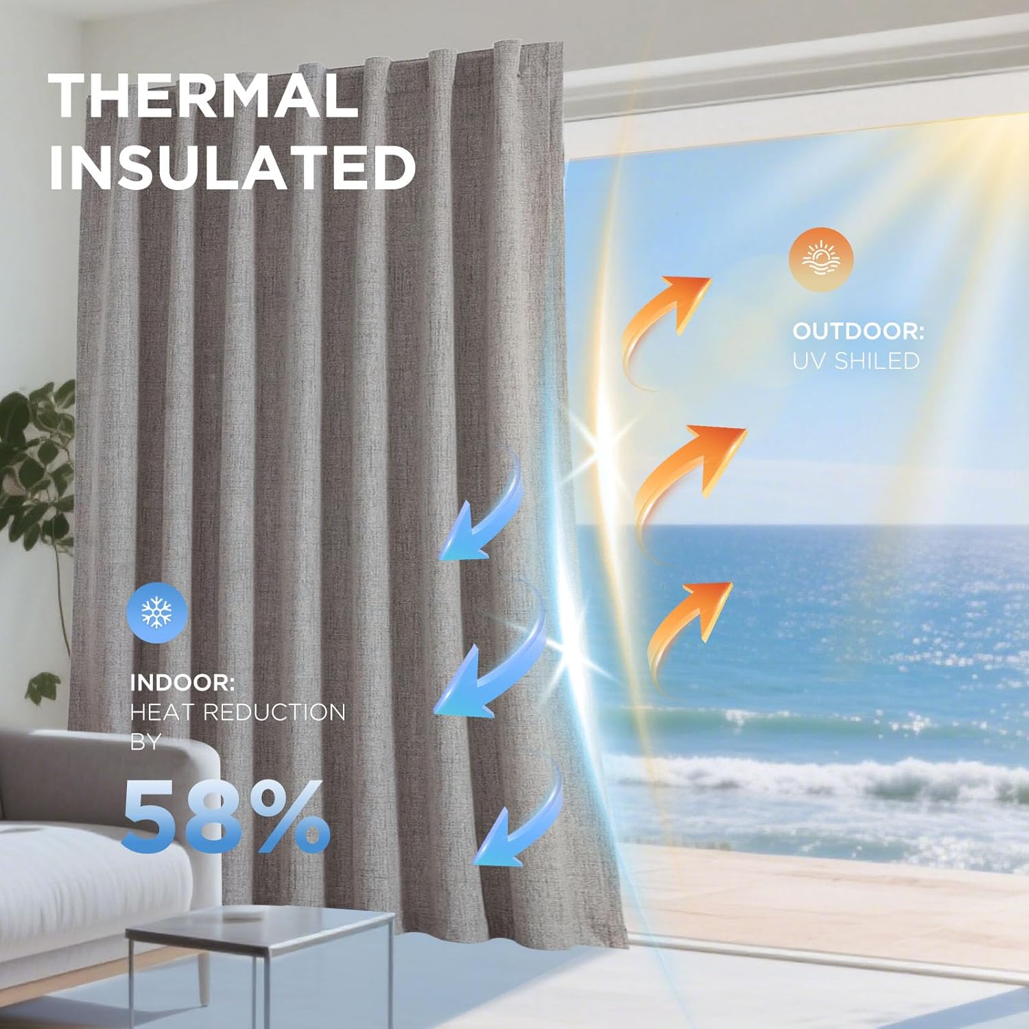 Joydeco 100% Blackout Linen Curtains