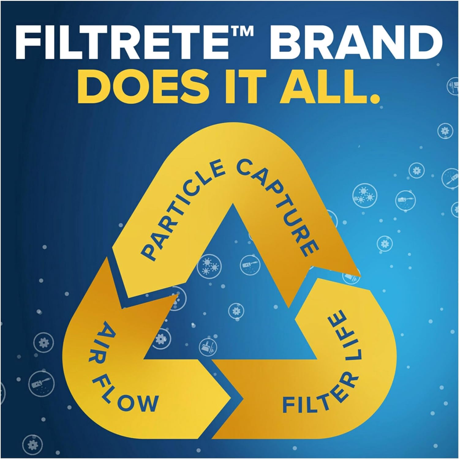 Filtrete 16x25x1 AC Furnace Air Filter