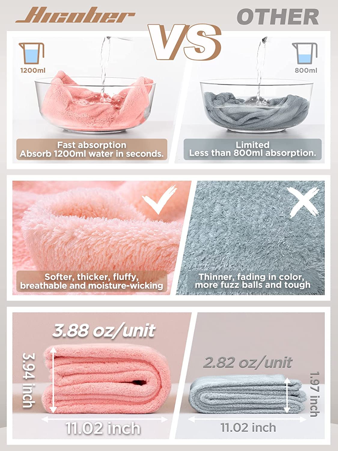 Hicober Microfiber Hair Towel Wraps