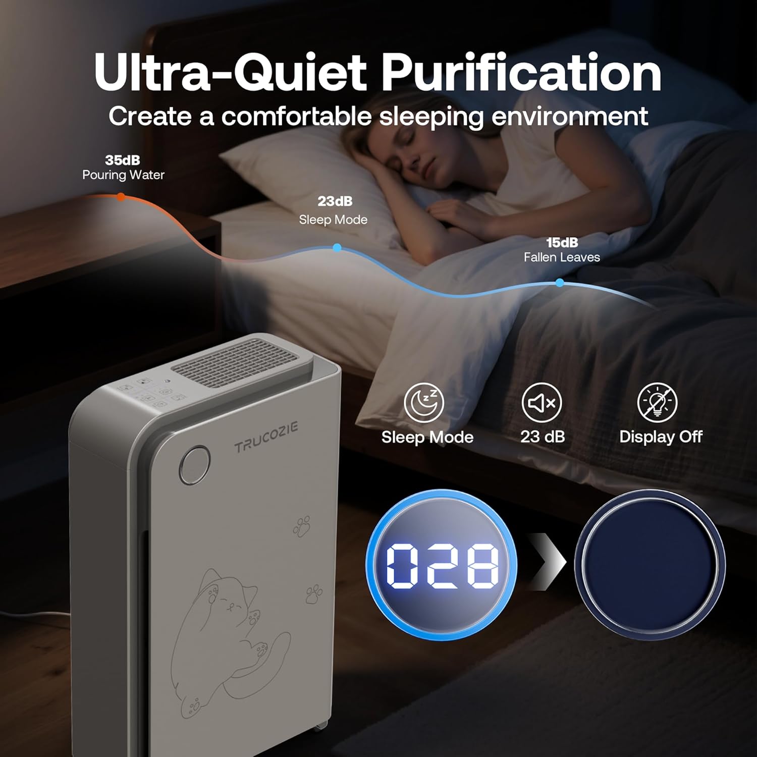 Large Room Air Purifier for Cats & Dogs