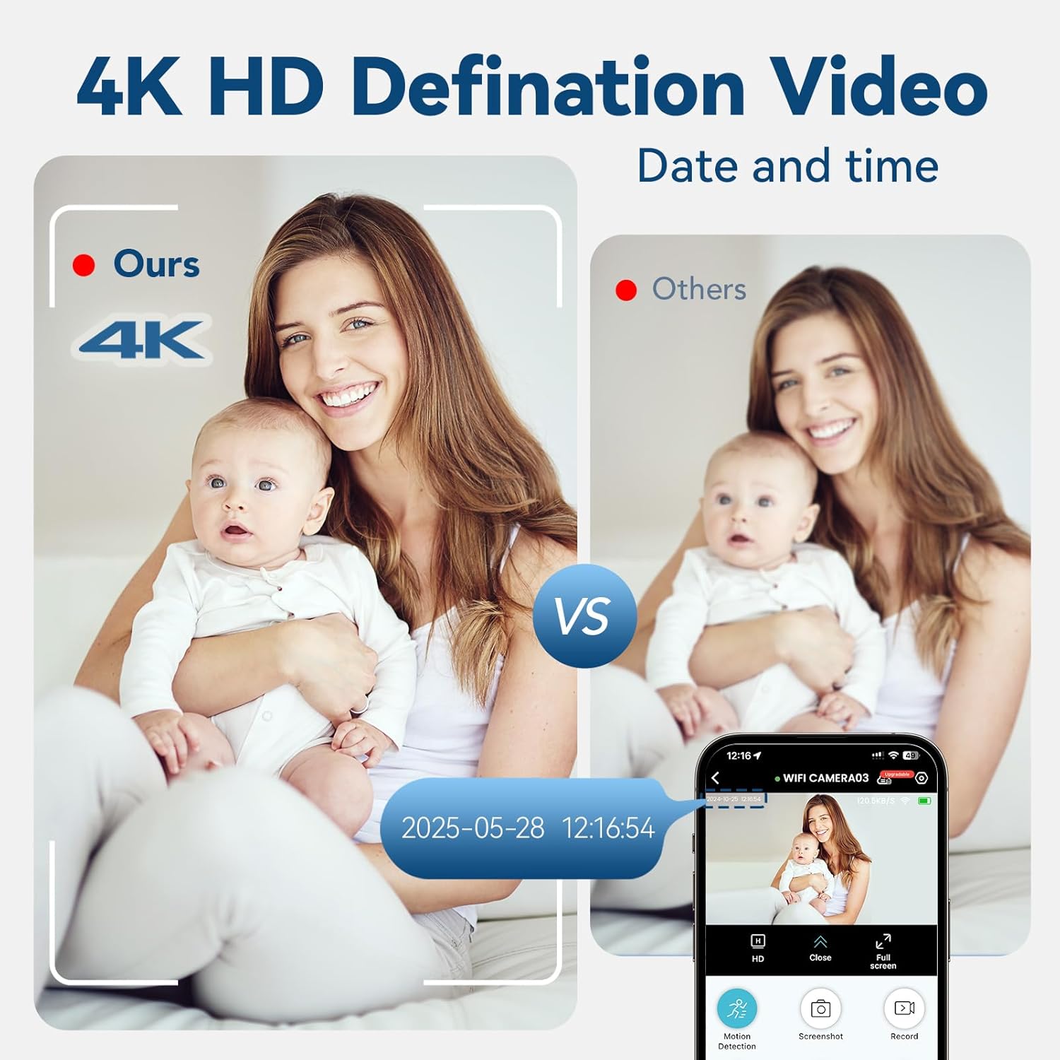 Hidden Camera Nanny Cam for Home