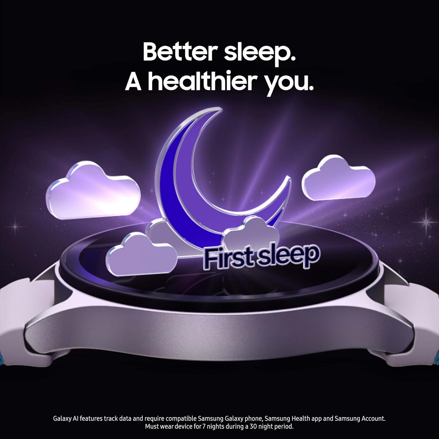 Samsung Galaxy Watch 7 Bluetooth Smartwatch