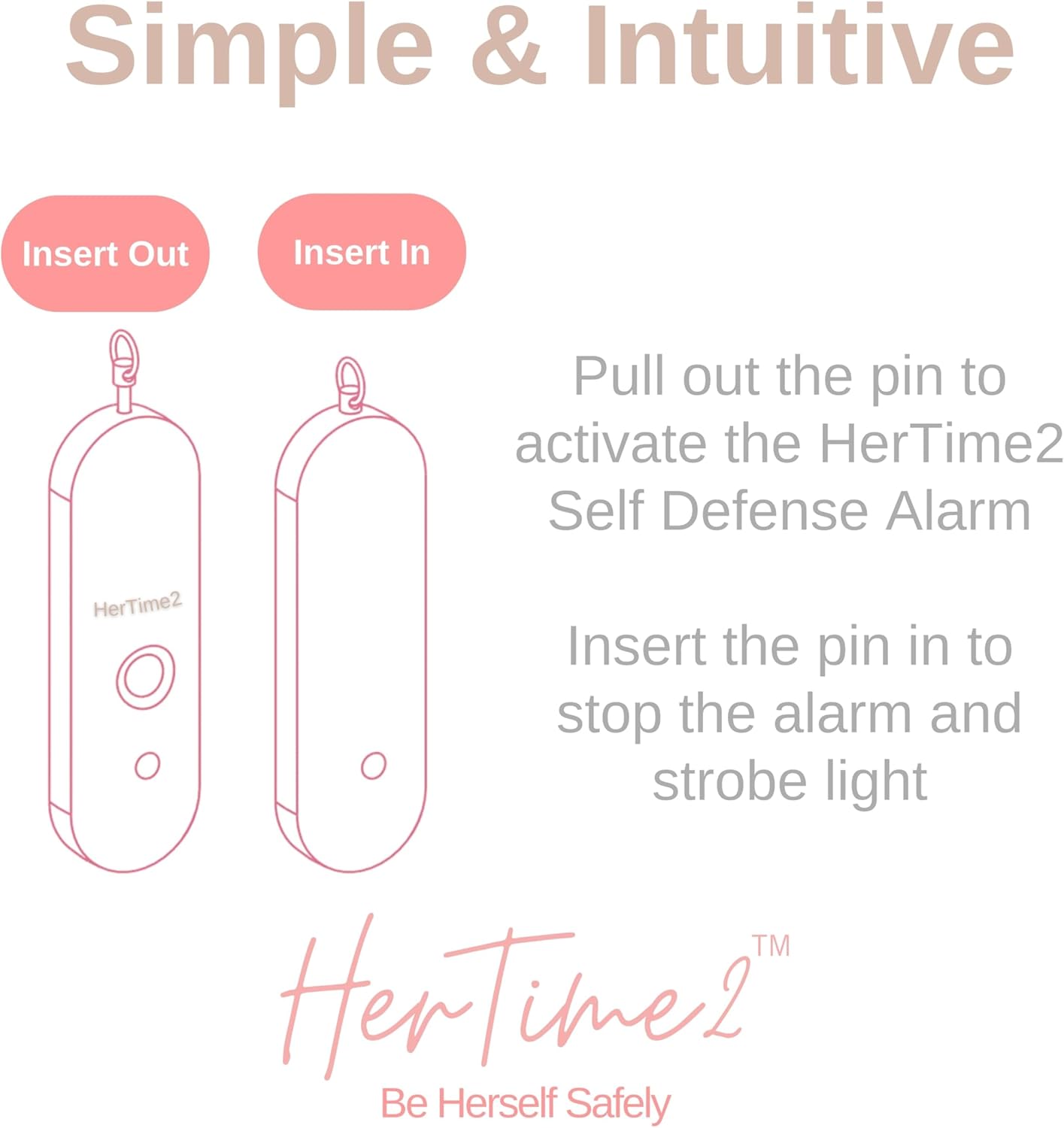 Personal Safety Alarm Travel Safe Waterproof Gift for Women