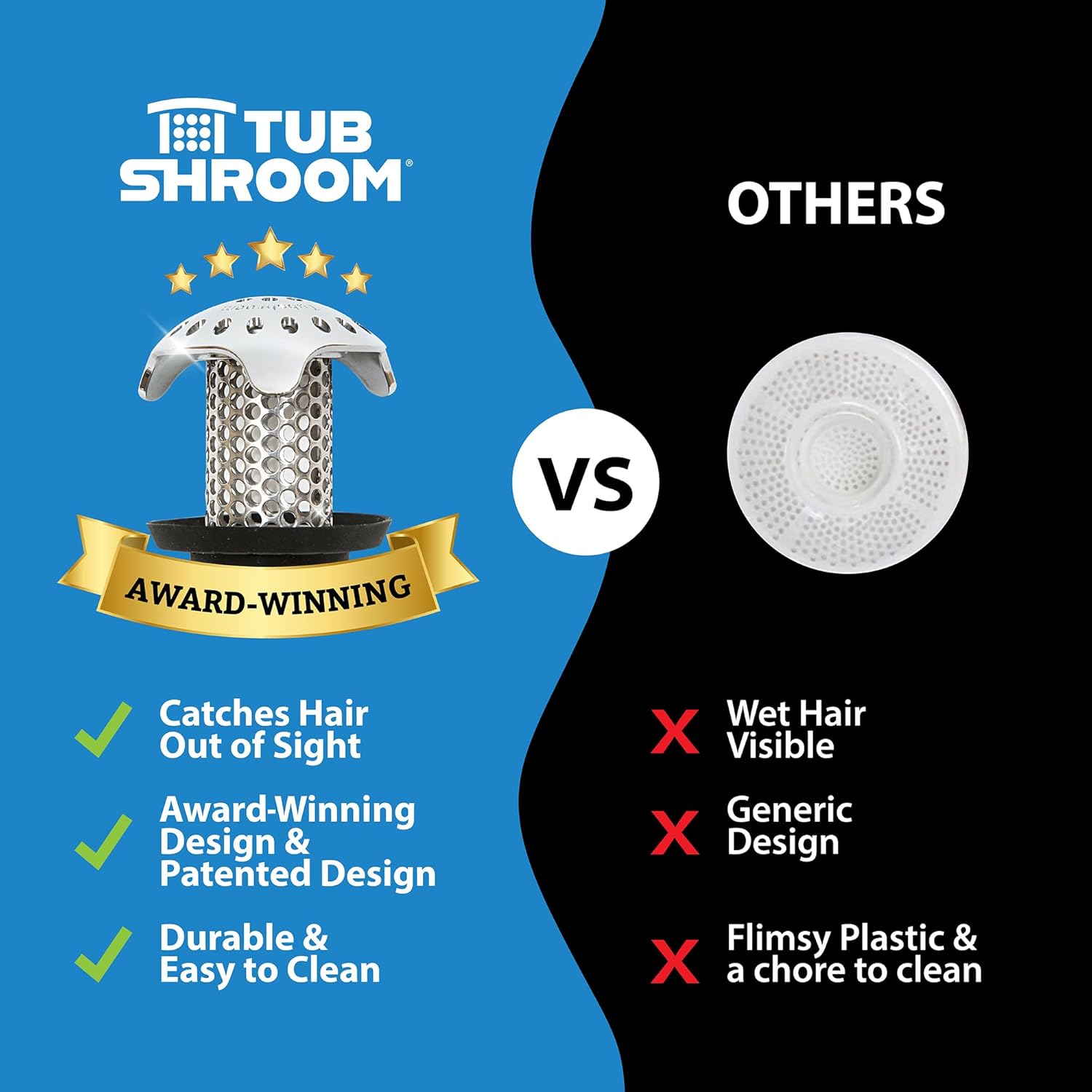 TubShroom Bath Tub Drain Protector Hair