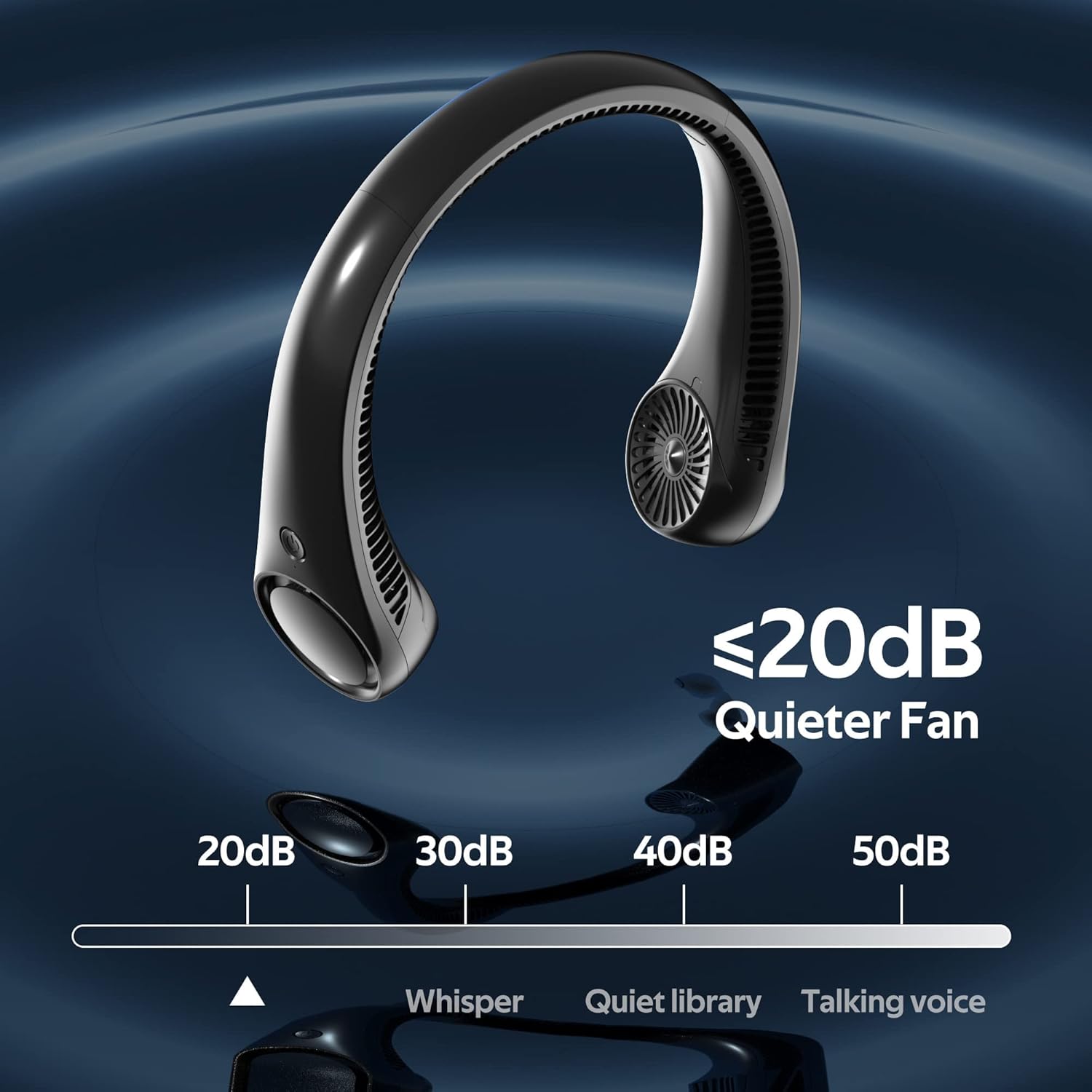 Bladeless Neck Fan – 360° Cooling