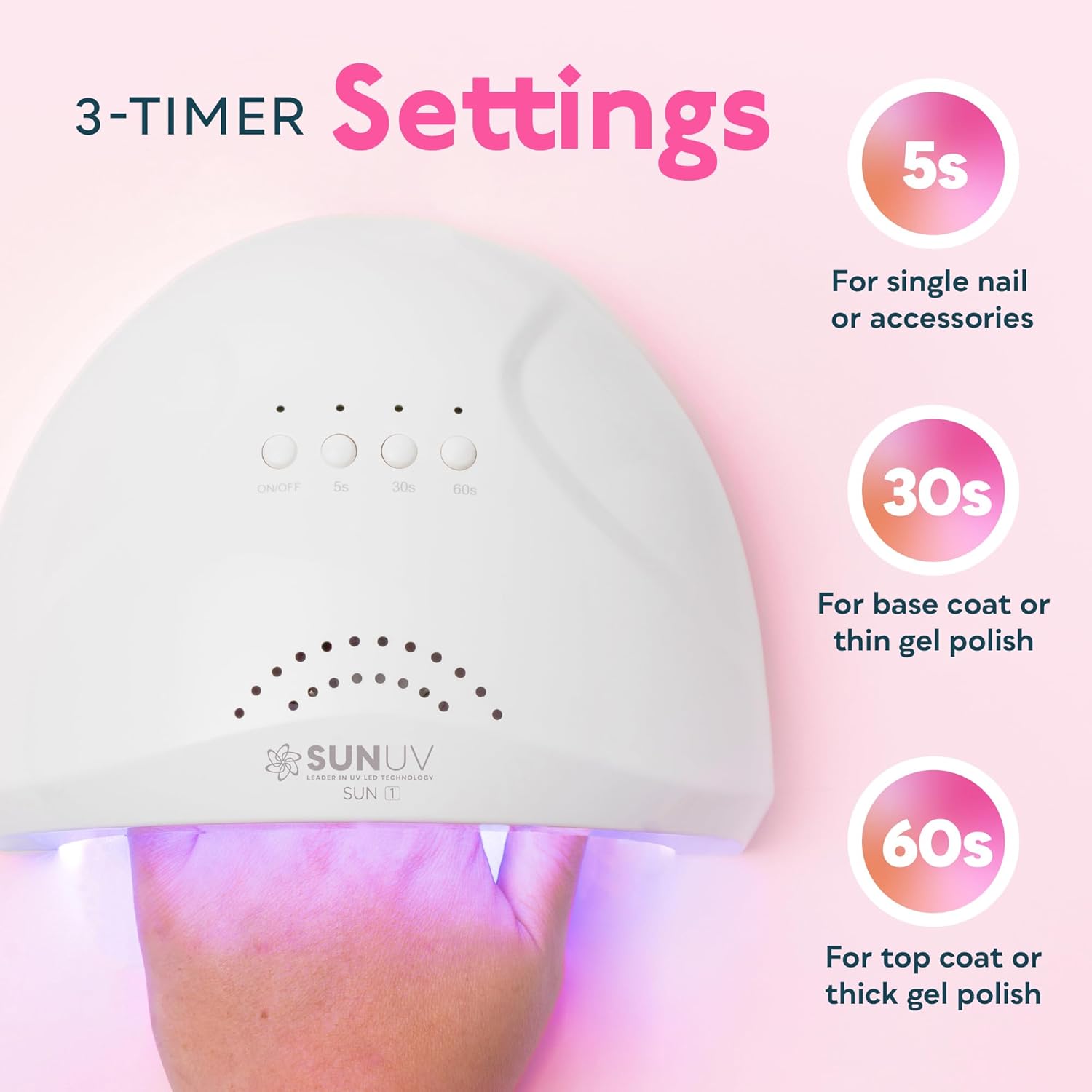 SUNUV UV LED Nail Lamp – Gel Polish Dryer