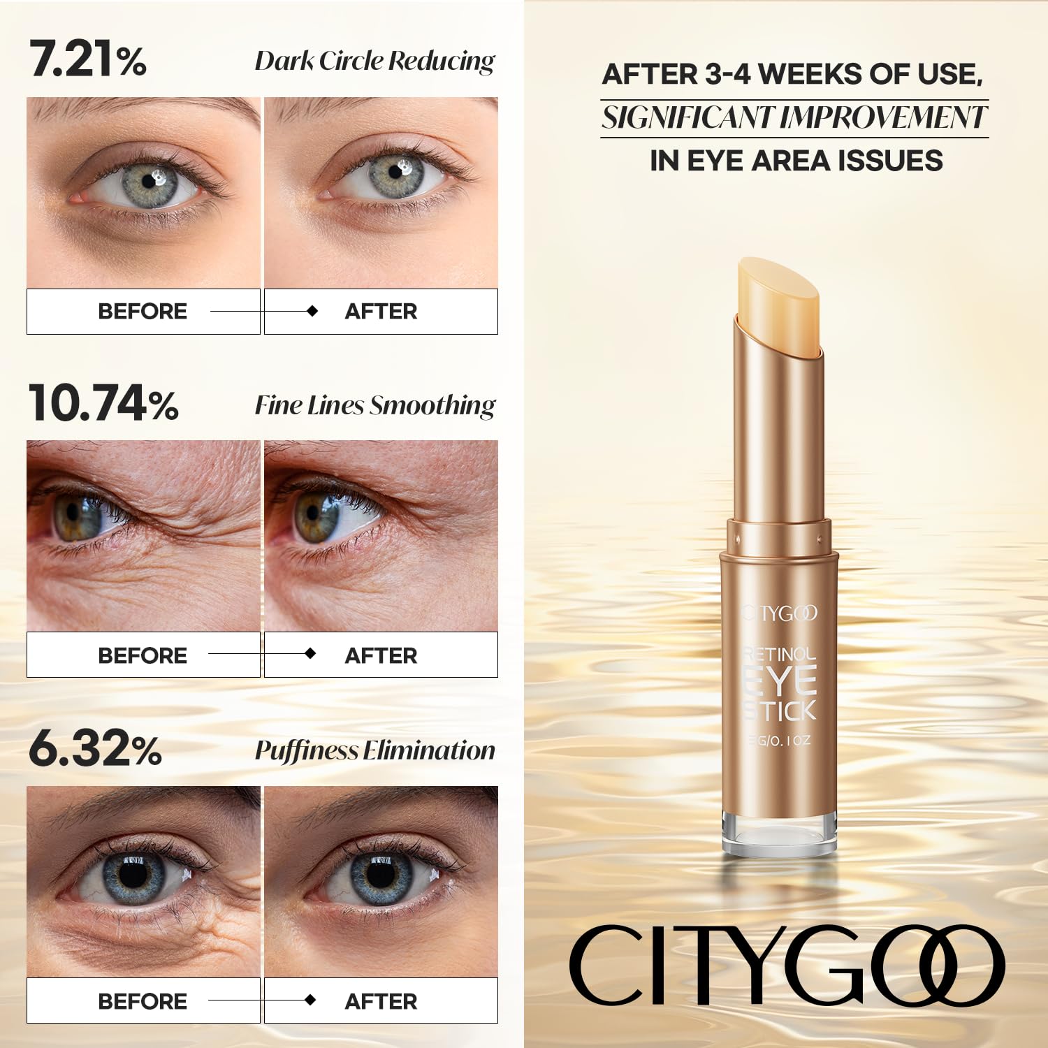 CITYGOO Retinol Eye Stick With Collagen