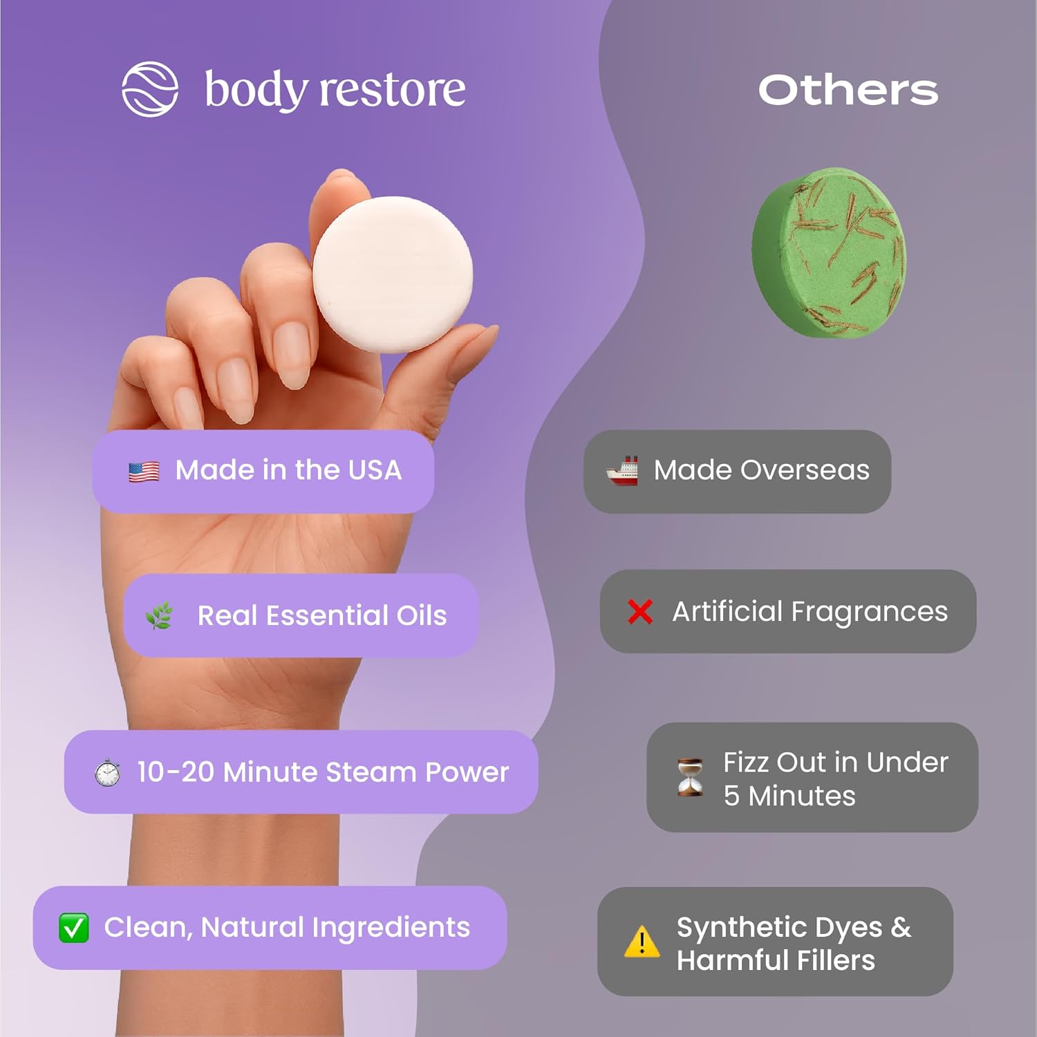 Body Restore Shower Steamers Relief Lavender