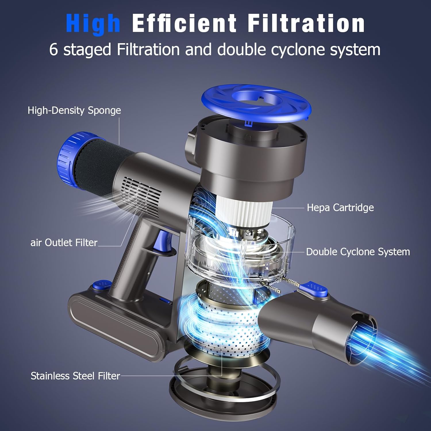 Cordless Vacuum Cleaner 8-in-1 Stick Lightweight