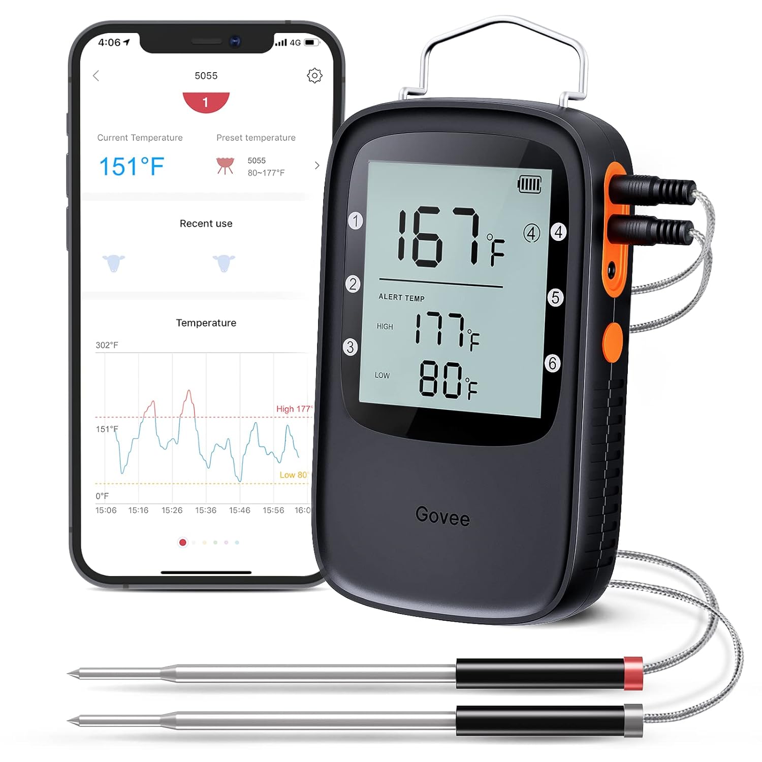 Govee Bluetooth Meat Thermometer