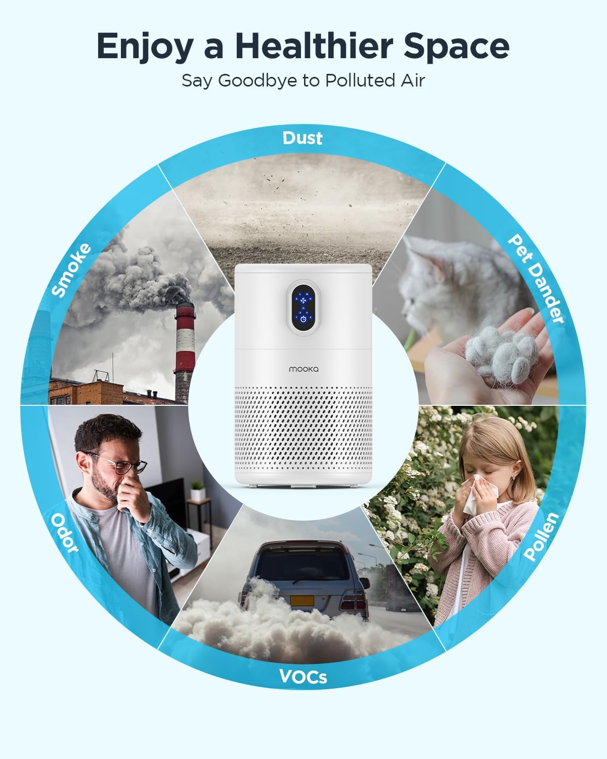 MOOKA Air Purifier for Large Rooms