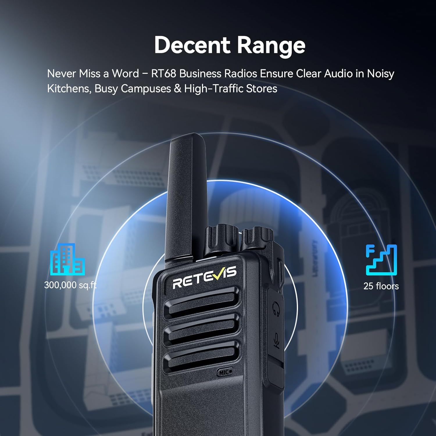 Retevis RT68 Walkie Talkies 6-Pack