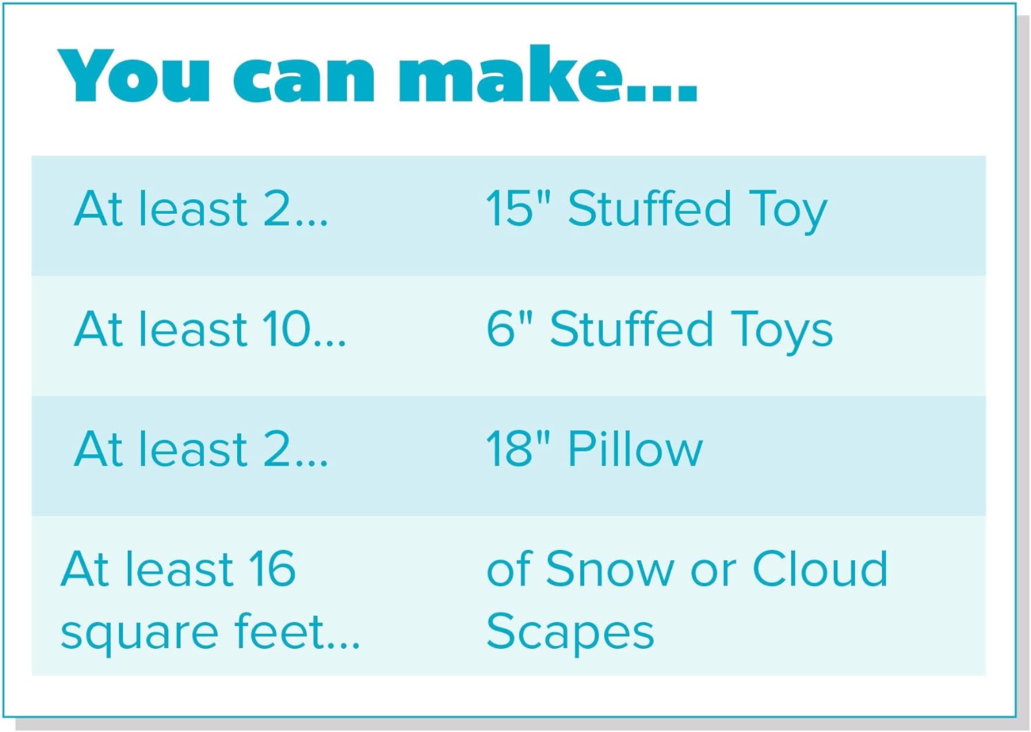 Fairfield Poly-Fil Premium Fiber Fill Pillow & Toy Stuffing