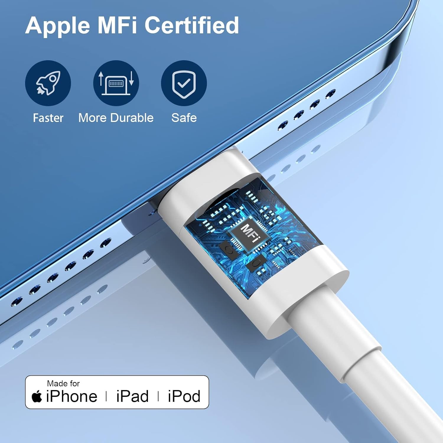 iPhone Fast Charger 20W USB-C